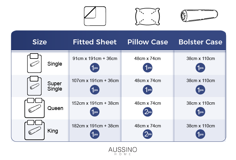 Relax Lavish Fitted Sheet Set