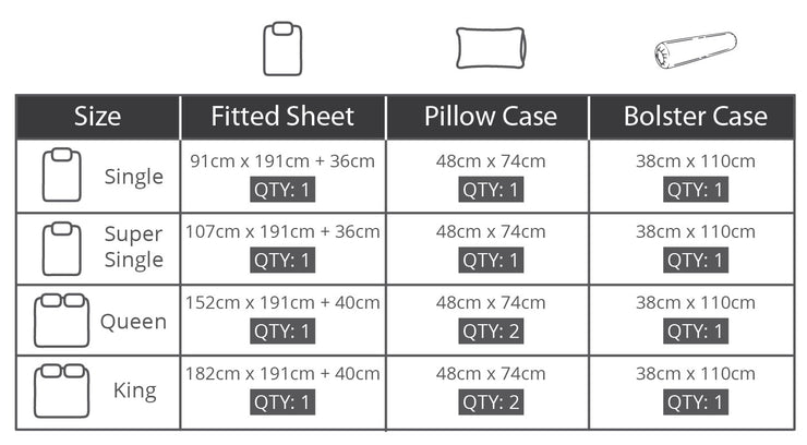 Loft Echo 100% Cotton Fitted Sheet Set