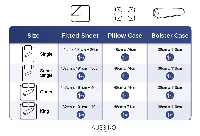 Contempo Imogen 100% Cotton Fitted Sheet Set - Aussino Malaysia