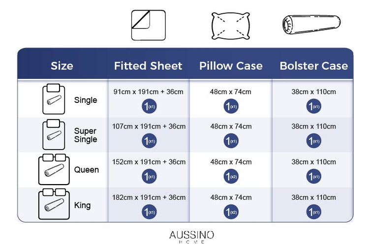 Relax Maris Fitted Sheet Set - Aussino Malaysia