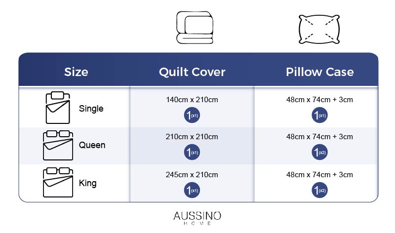 Inspire Lagoon 100% Cotton Quilt Cover Set - Aussino Malaysia